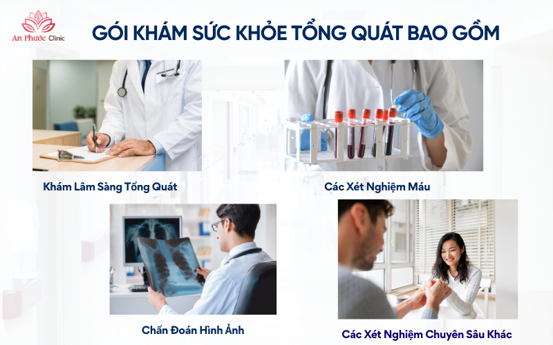 Gói Khám Sức Khỏe Tổng Quát Bao Gồm