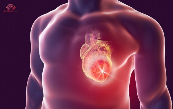 Rối loạn mỡ máu có nguy hiểm không?Rối loạn mỡ máu có nguy hiểm không?